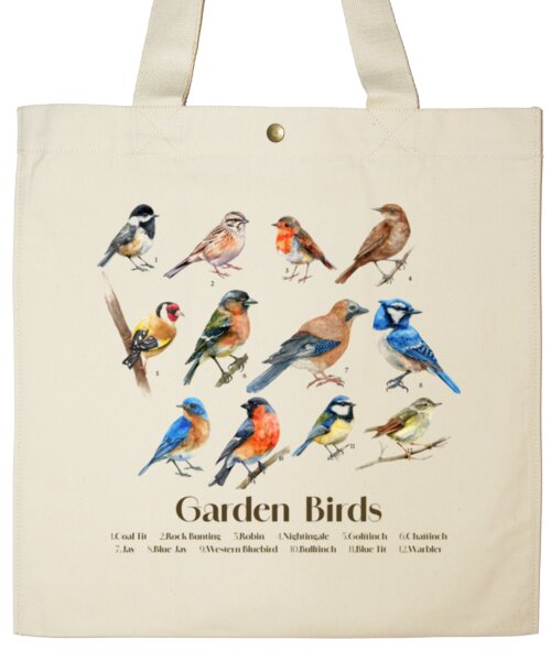 Garden Birds Thumbnail